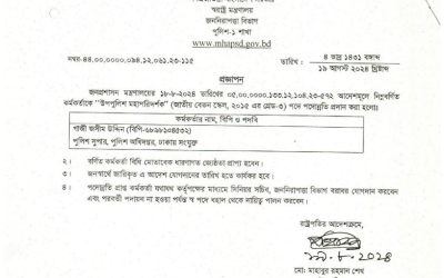 এসপি থেকে ডিআইজি হলেন গাজী জসীম